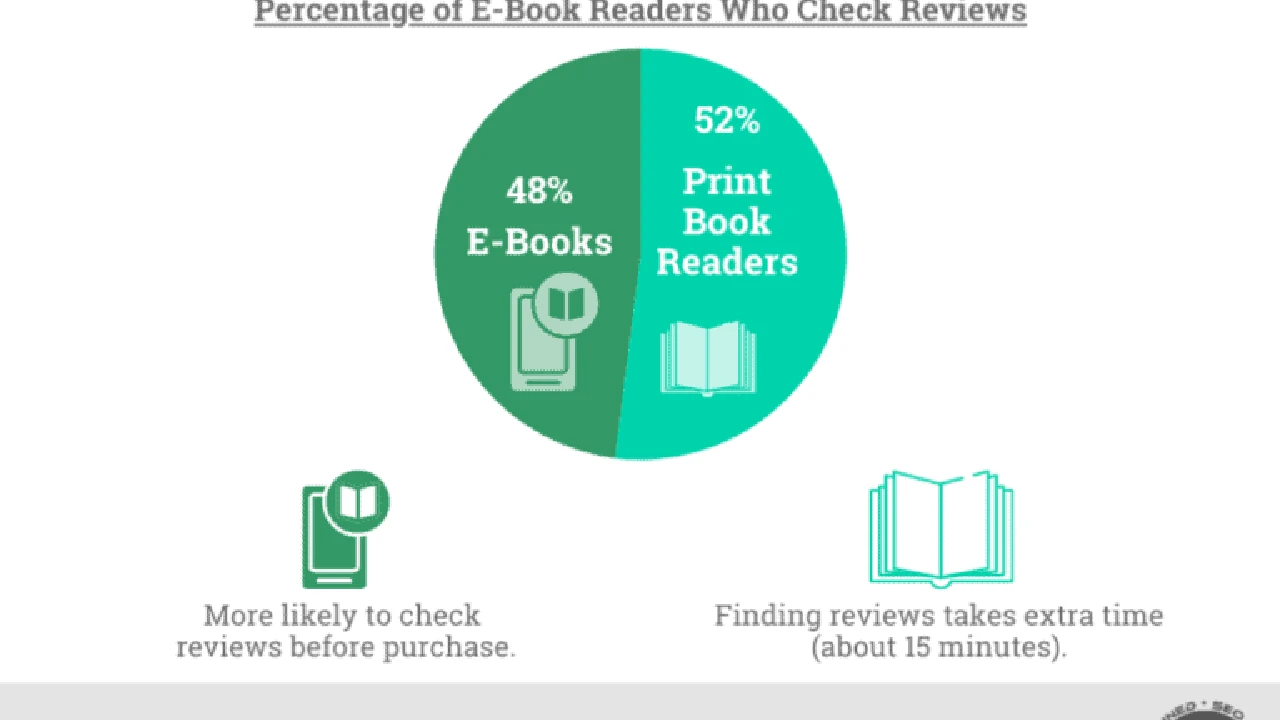 Chef John's Irish Soda Bread